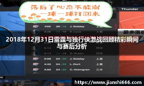 2018年12月31日雷霆与独行侠激战回顾精彩瞬间与赛后分析