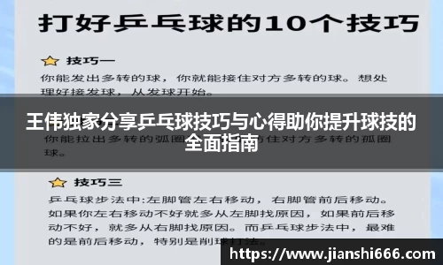 王伟独家分享乒乓球技巧与心得助你提升球技的全面指南