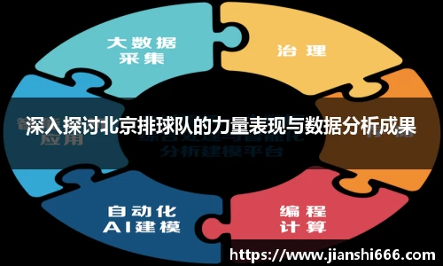深入探讨北京排球队的力量表现与数据分析成果