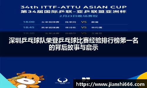 深圳乒乓球队荣登乒乓球比赛经验排行榜第一名的背后故事与启示