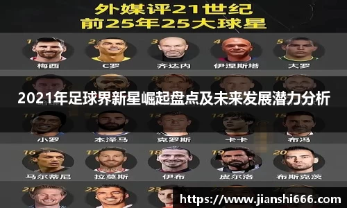 2021年足球界新星崛起盘点及未来发展潜力分析