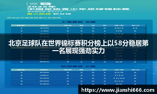 北京足球队在世界锦标赛积分榜上以58分稳居第一名展现强劲实力