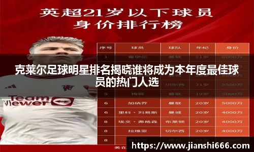 克莱尔足球明星排名揭晓谁将成为本年度最佳球员的热门人选