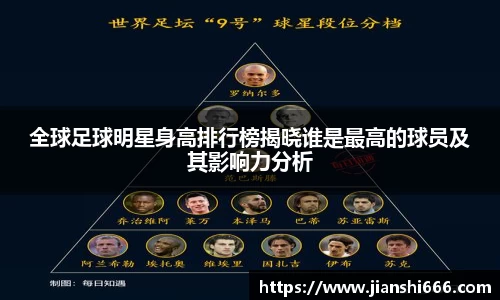 全球足球明星身高排行榜揭晓谁是最高的球员及其影响力分析